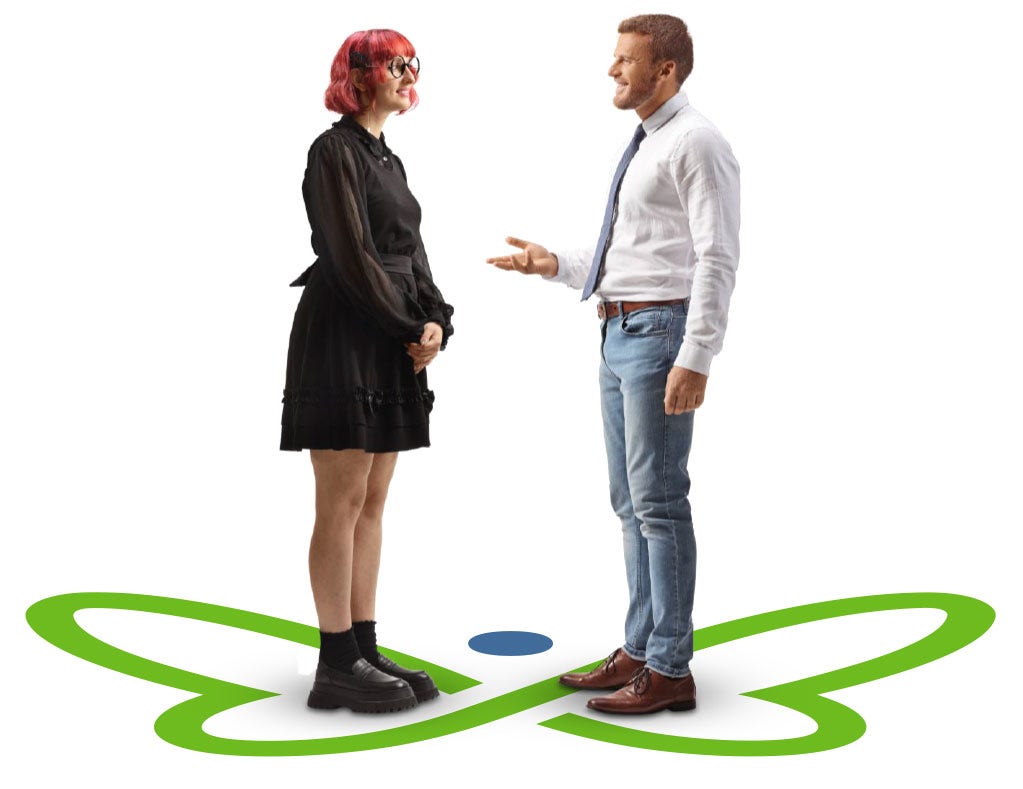 Discussion, Collaboration, Communication