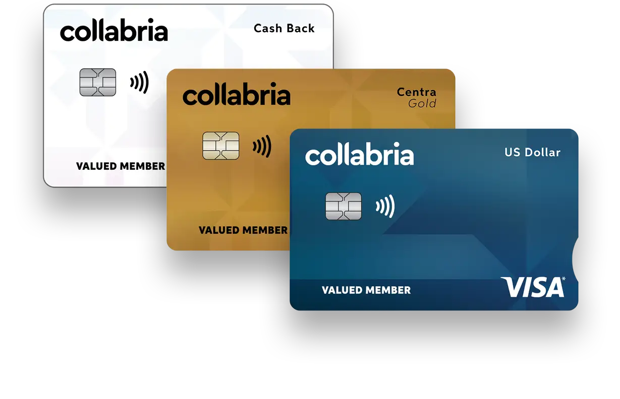 Three Personal Collabria Credit Cards