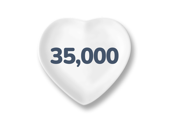 35,000 figure on heart shaped plate