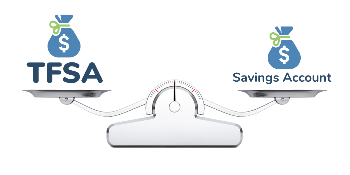 TFSA vs Savings Account on a scale